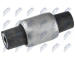 Ulozeni, ridici mechanismus NTY ZTT-PL-007B