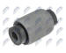 Ulozeni, ridici mechanismus NTY ZTT-PL-008A