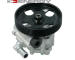 Hydraulické čerpadlo, řízení ENERGY PW680470